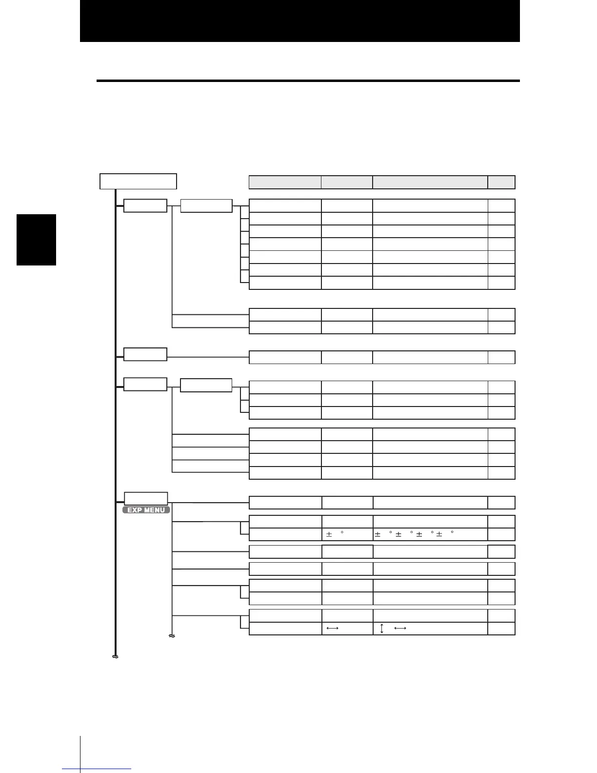 Page #47 background image