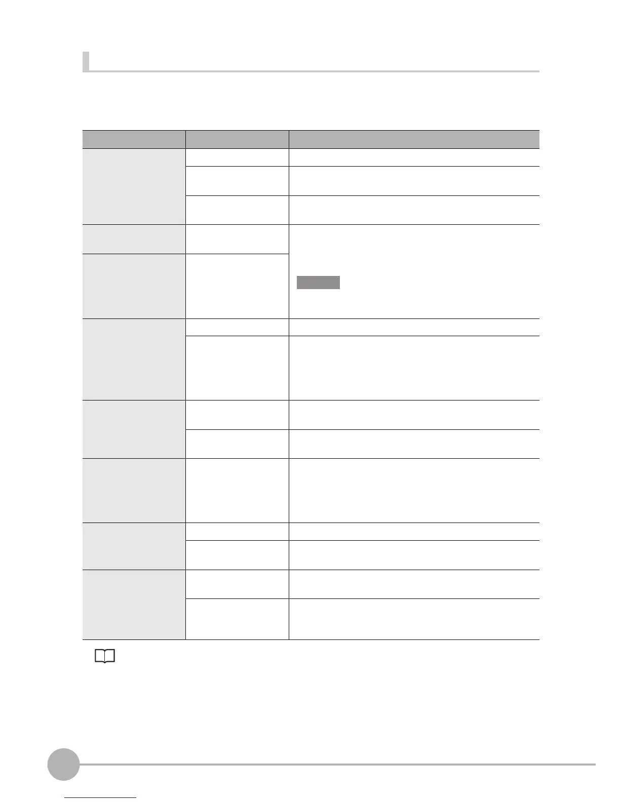 Page #51 background image