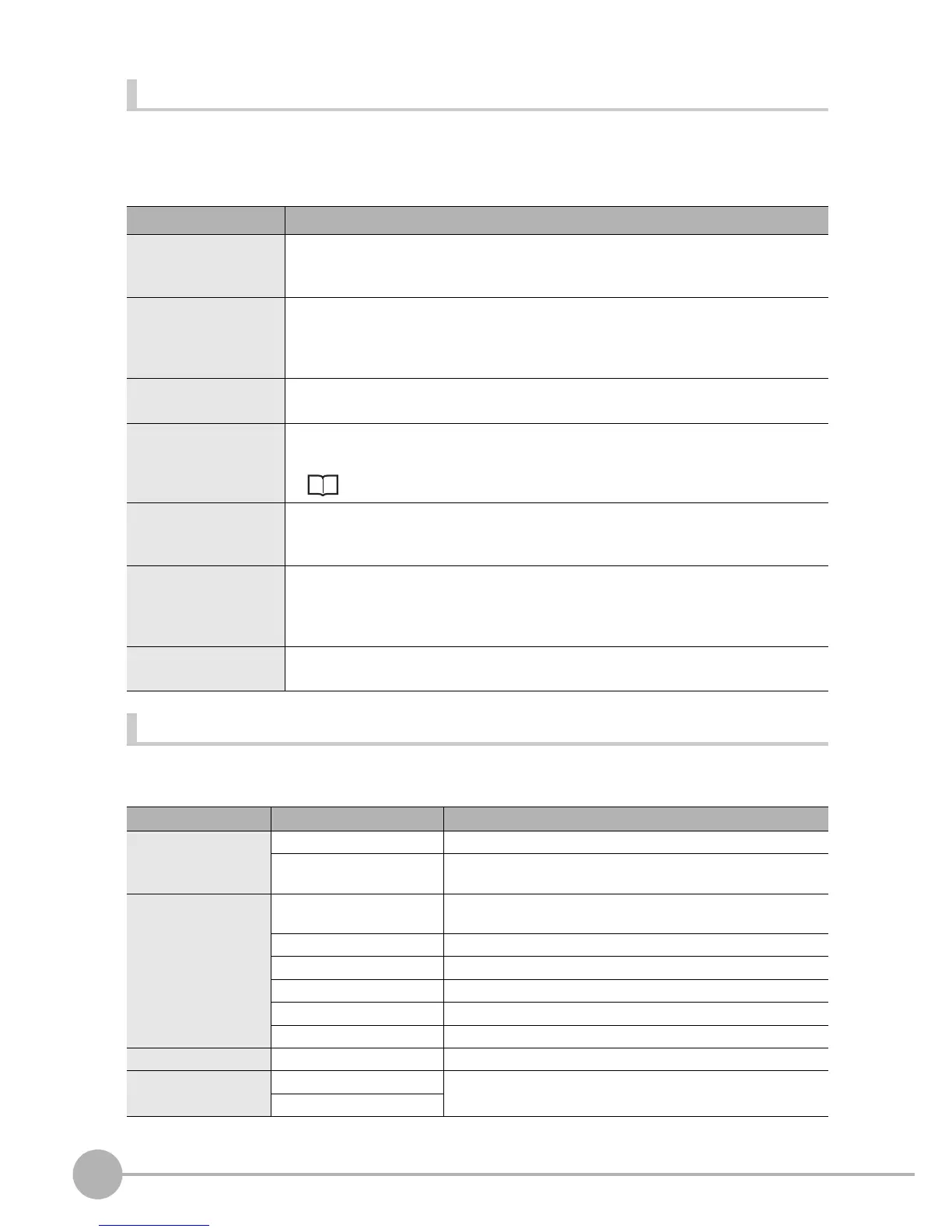 Page #71 background image