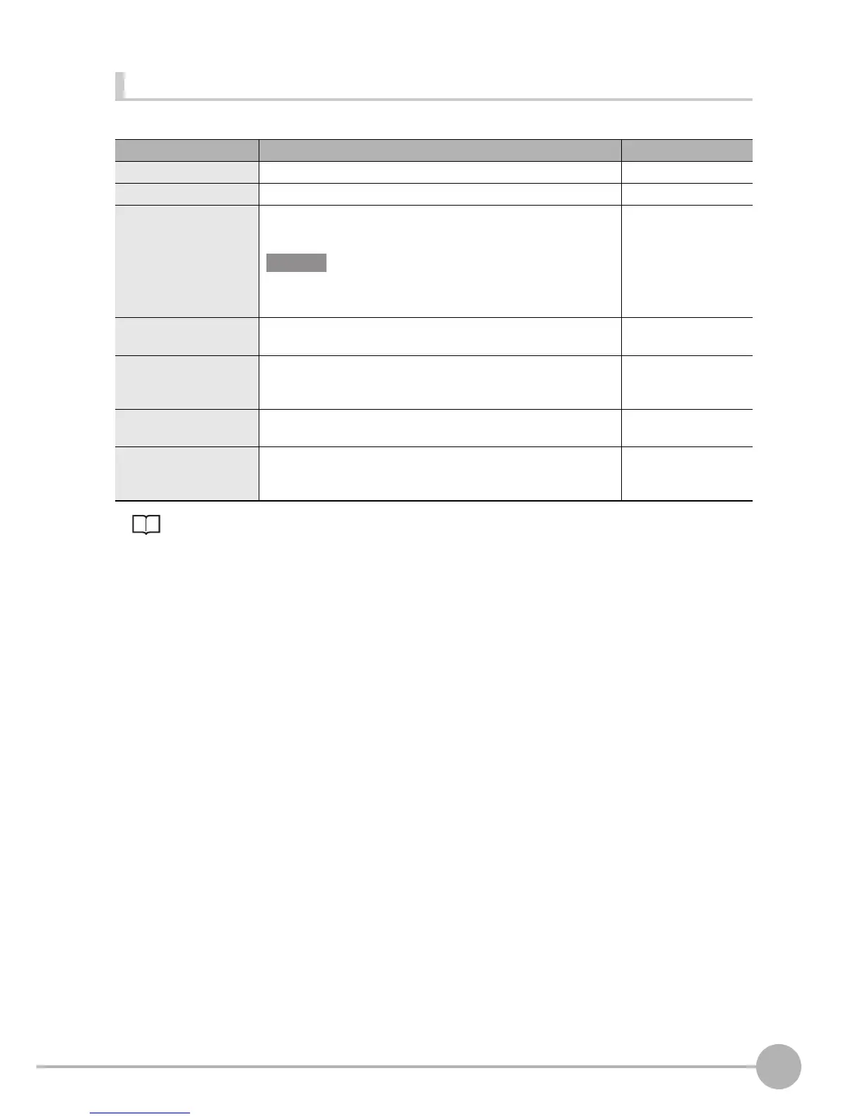 Page #82 background image