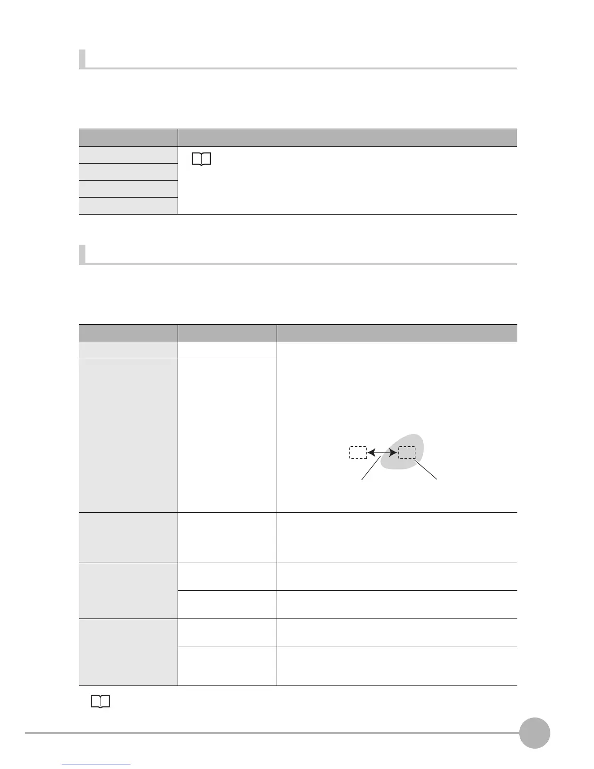Page #100 background image