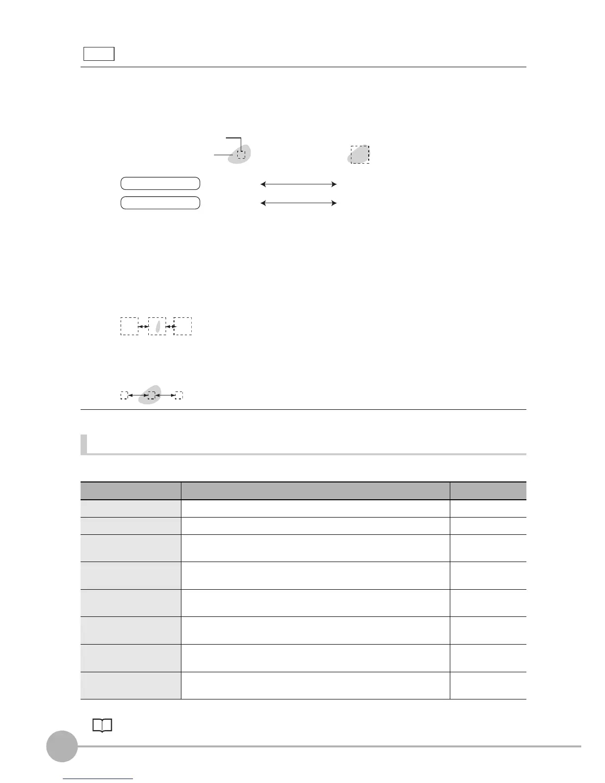 Page #101 background image