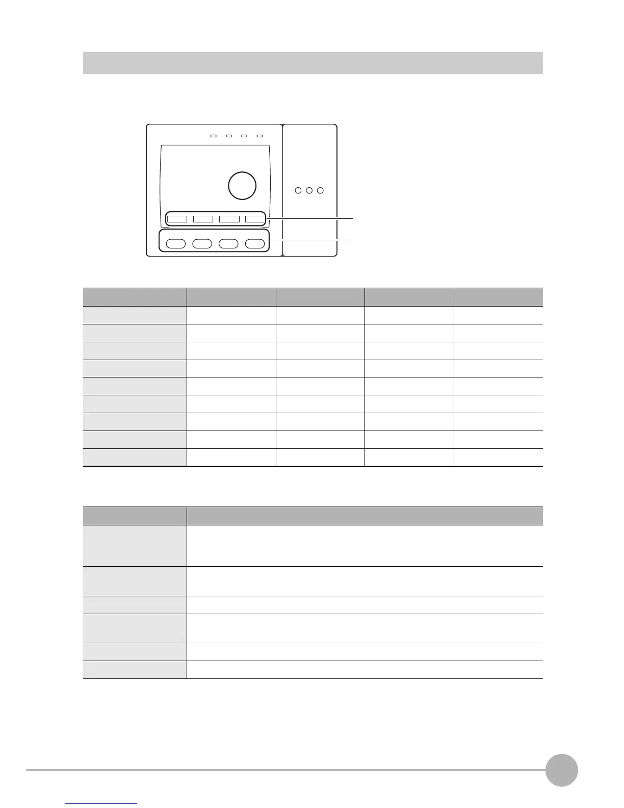Page #128 background image
