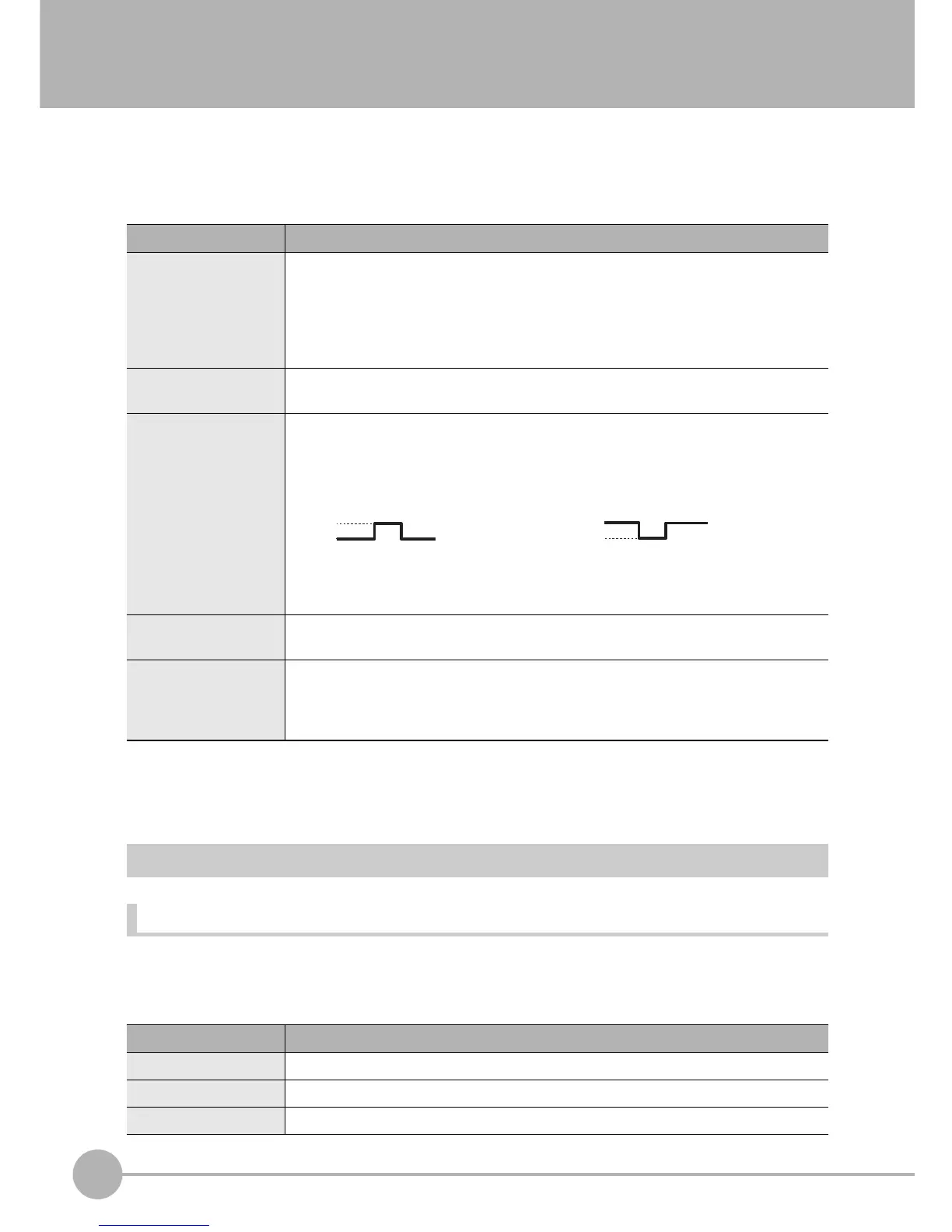 Page #139 background image