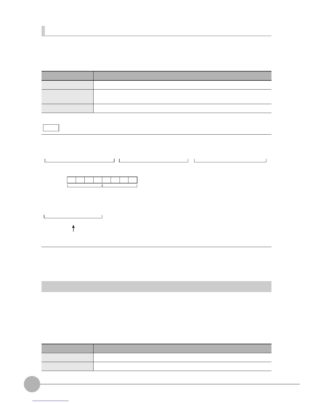 Page #145 background image