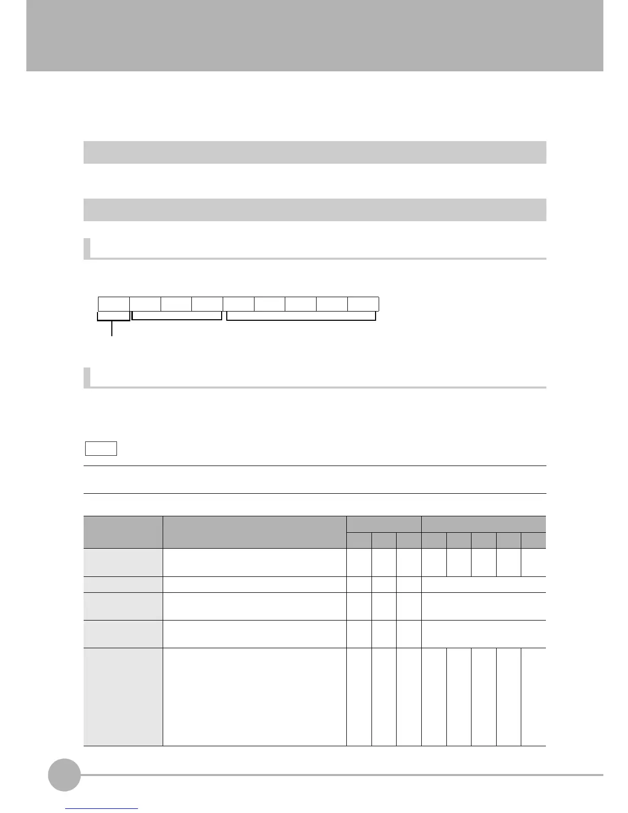Page #165 background image