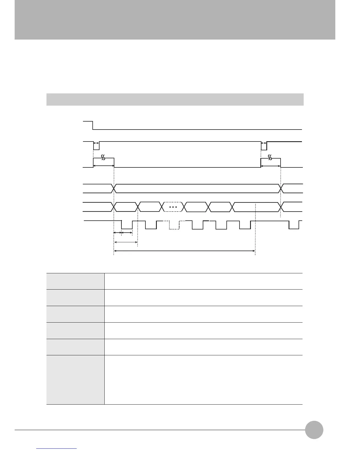 Page #170 background image