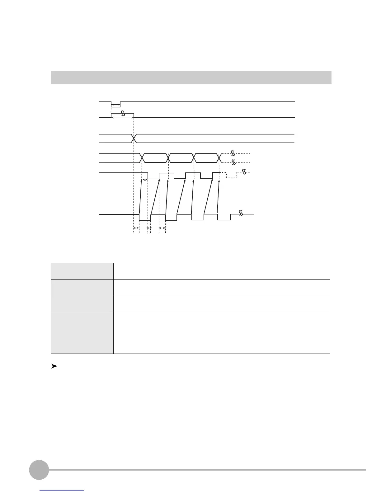 Page #173 background image
