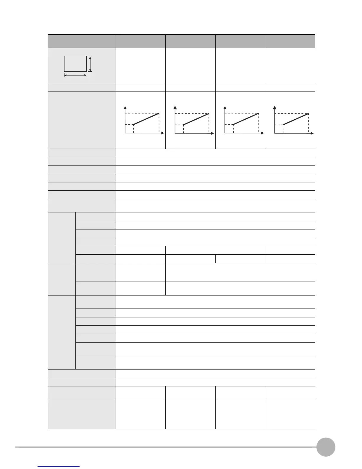 Page #186 background image