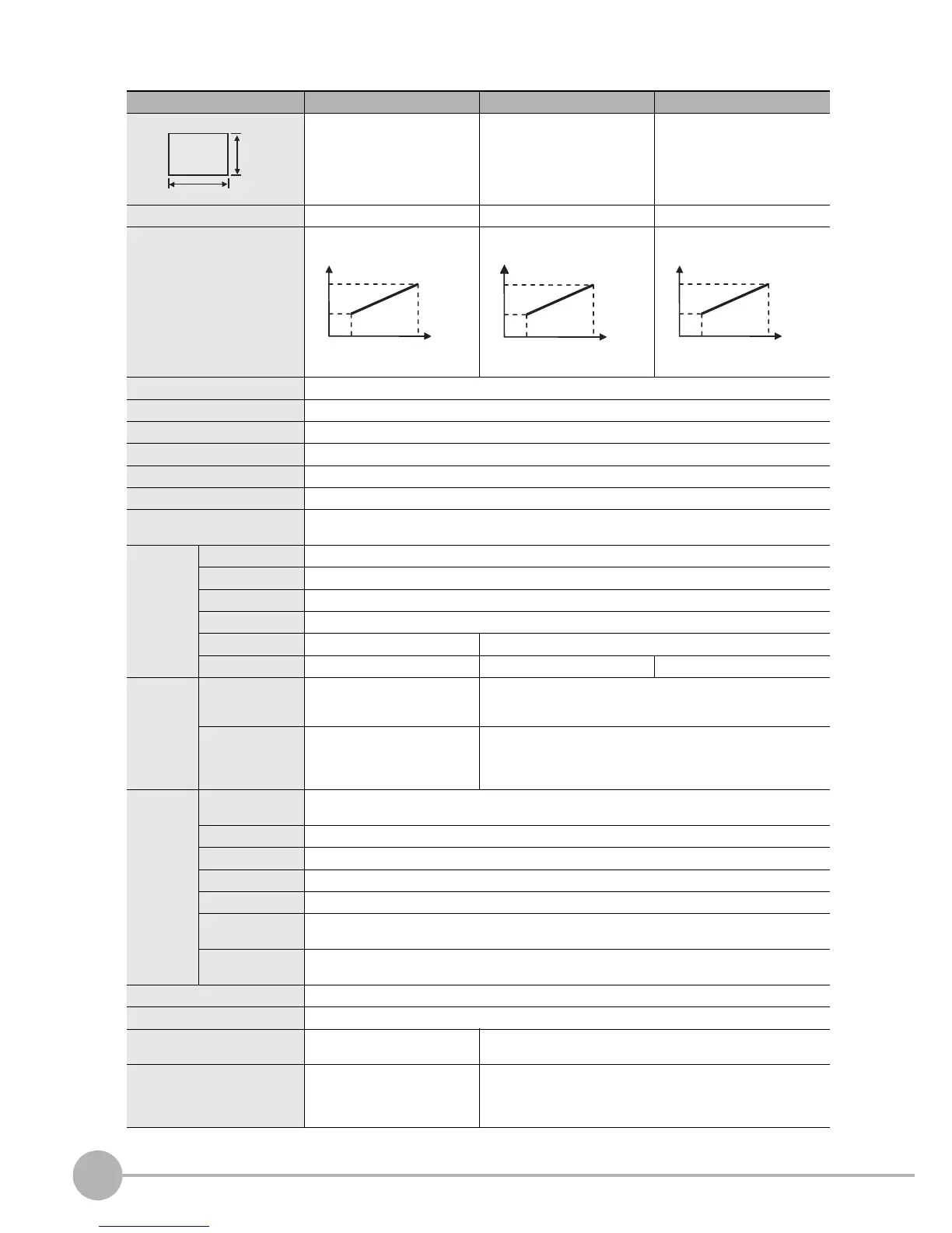 Page #187 background image