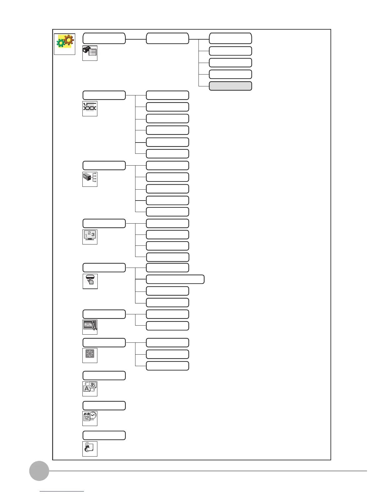 Page #219 background image