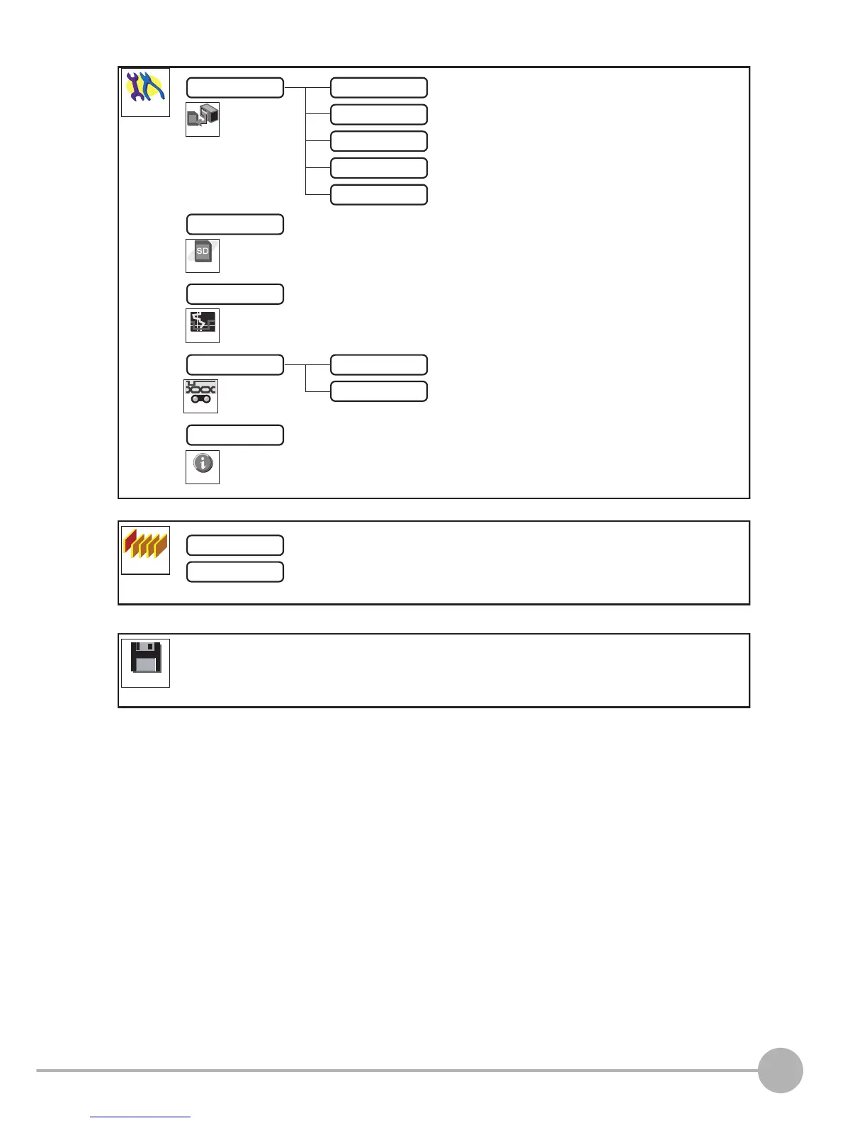 Page #220 background image