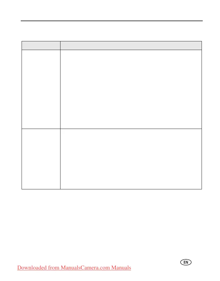 Page #79 background image