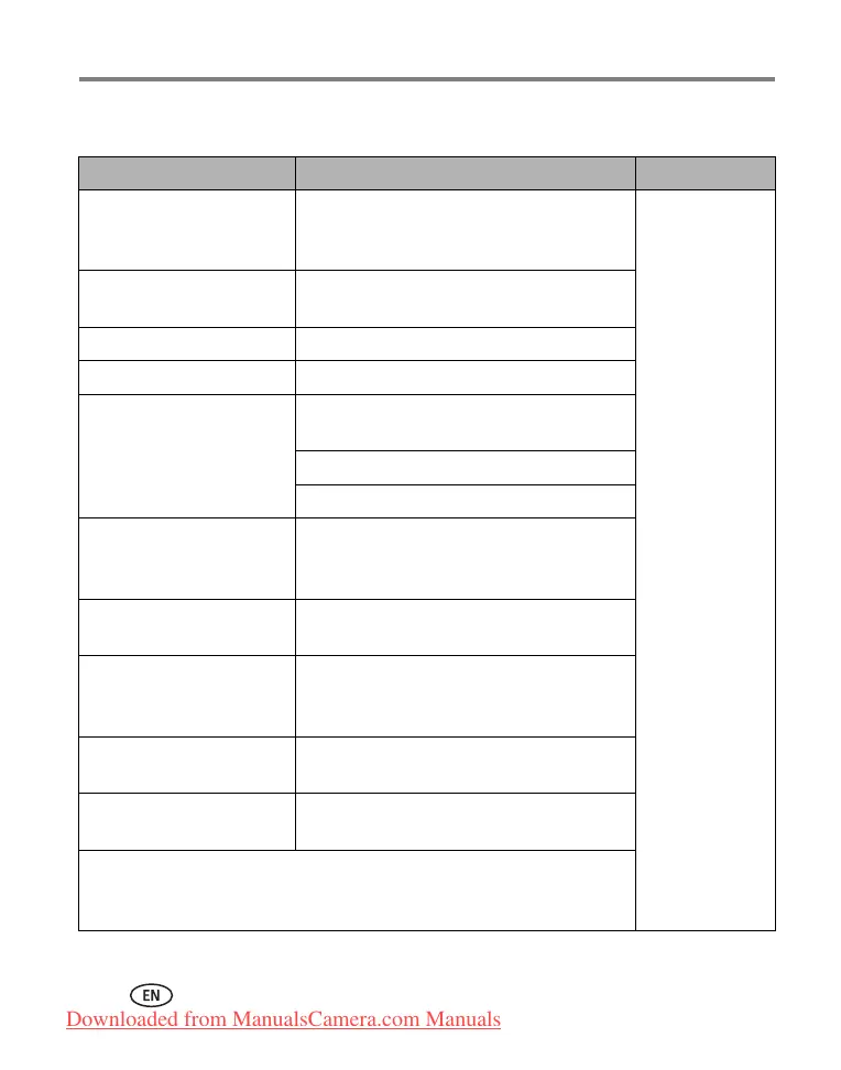 Page #92 background image
