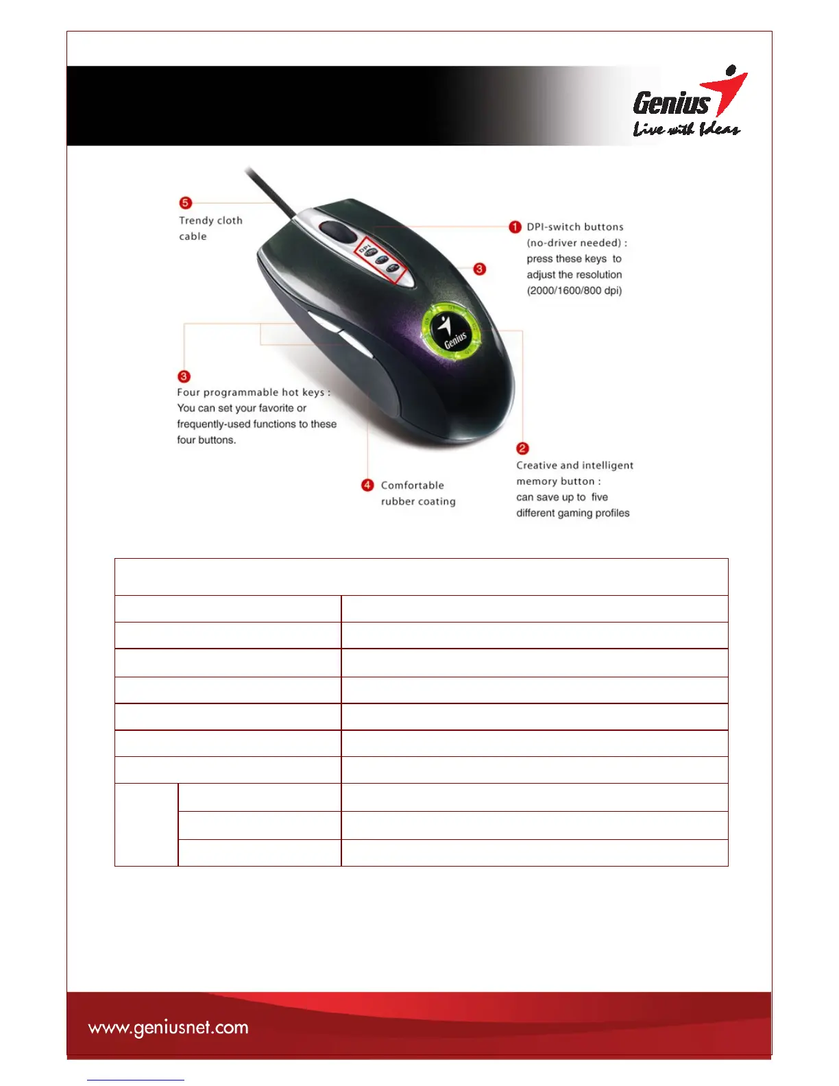 Page #2 background image