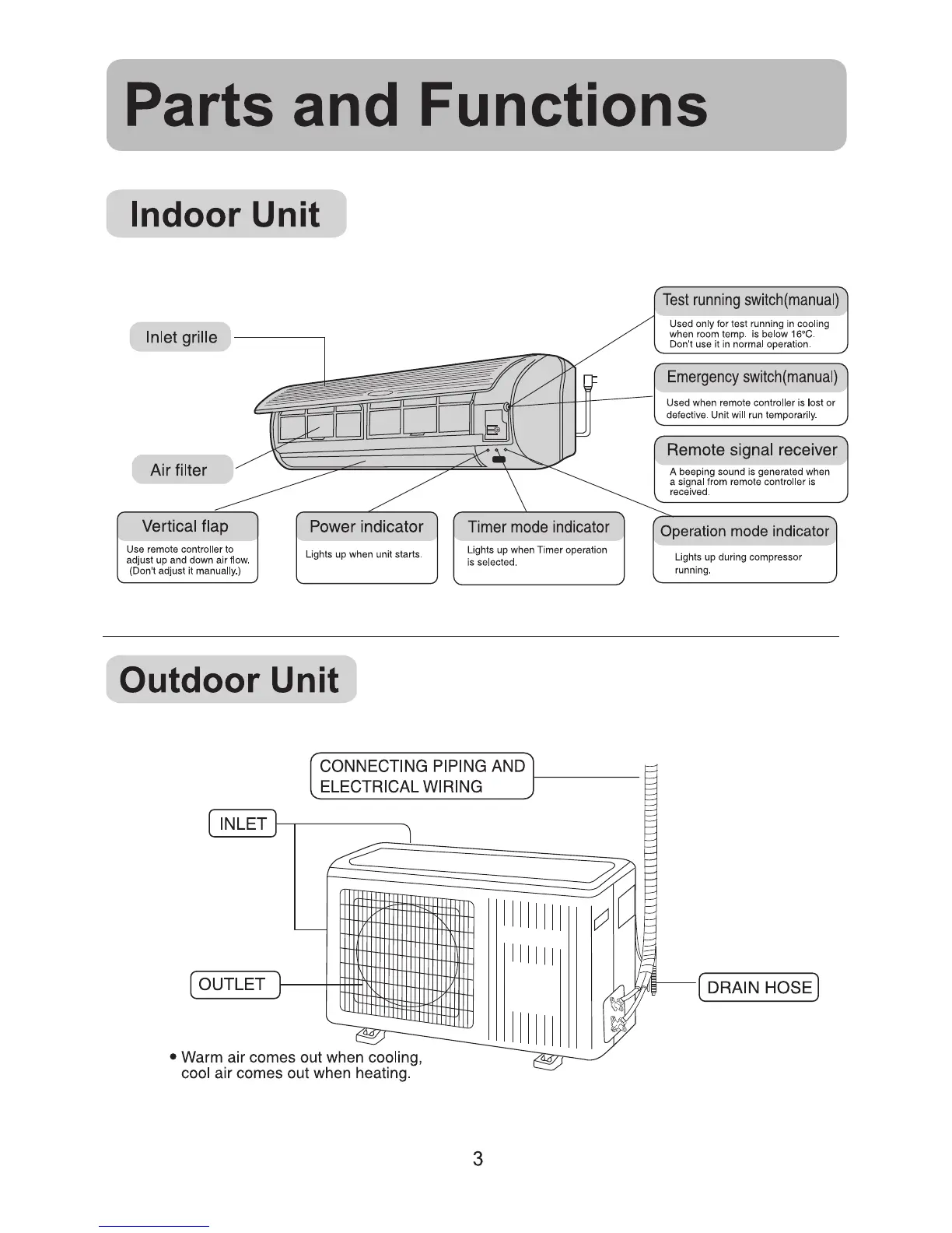 Page #5 background image