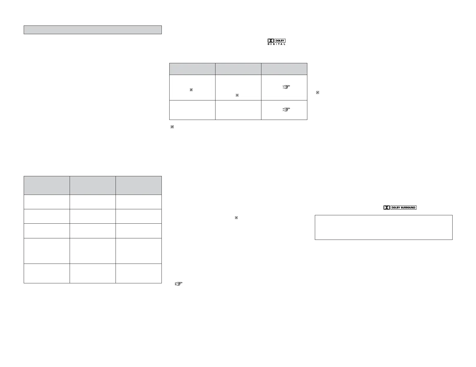 Page #100 background image