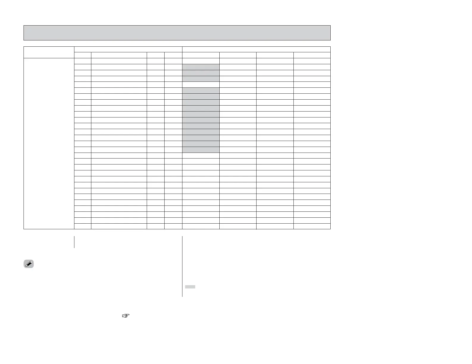Page #108 background image