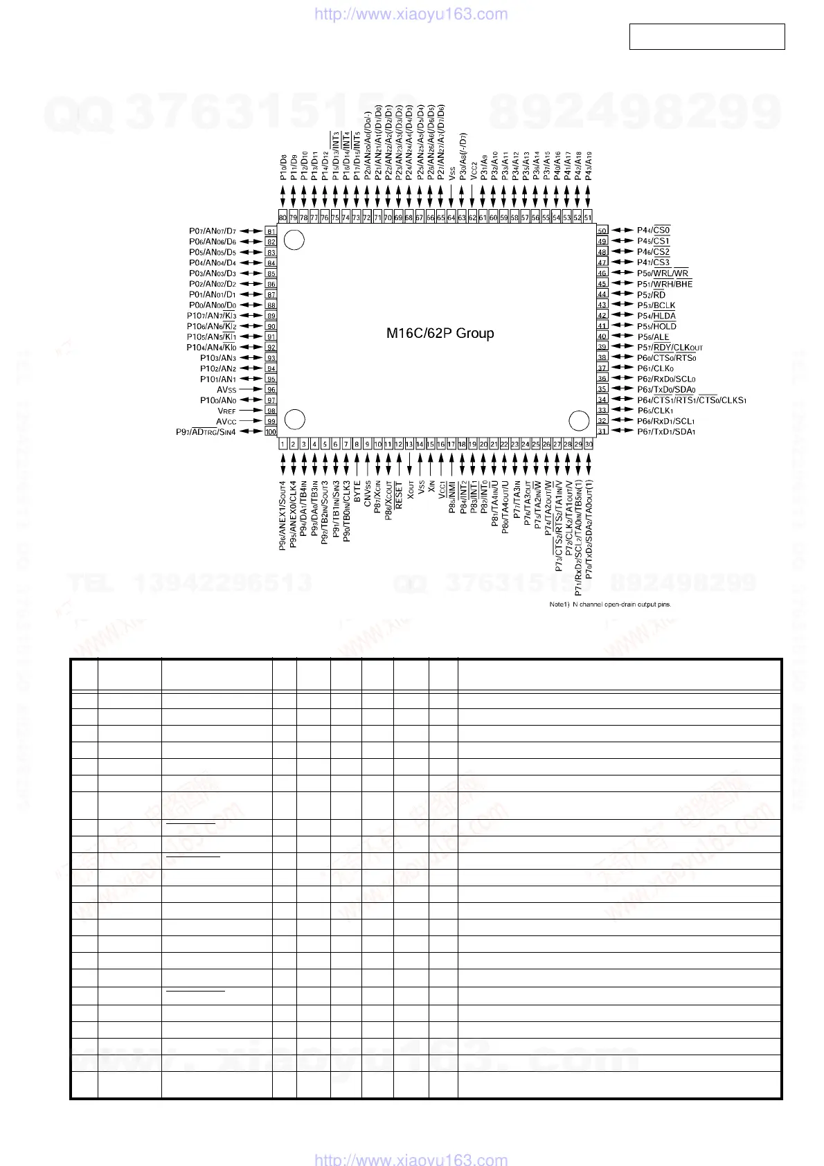 Page #23 background image