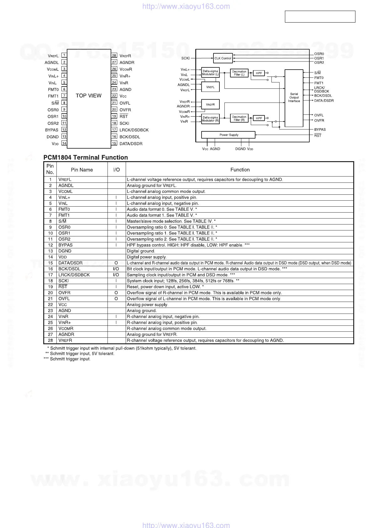 Page #32 background image