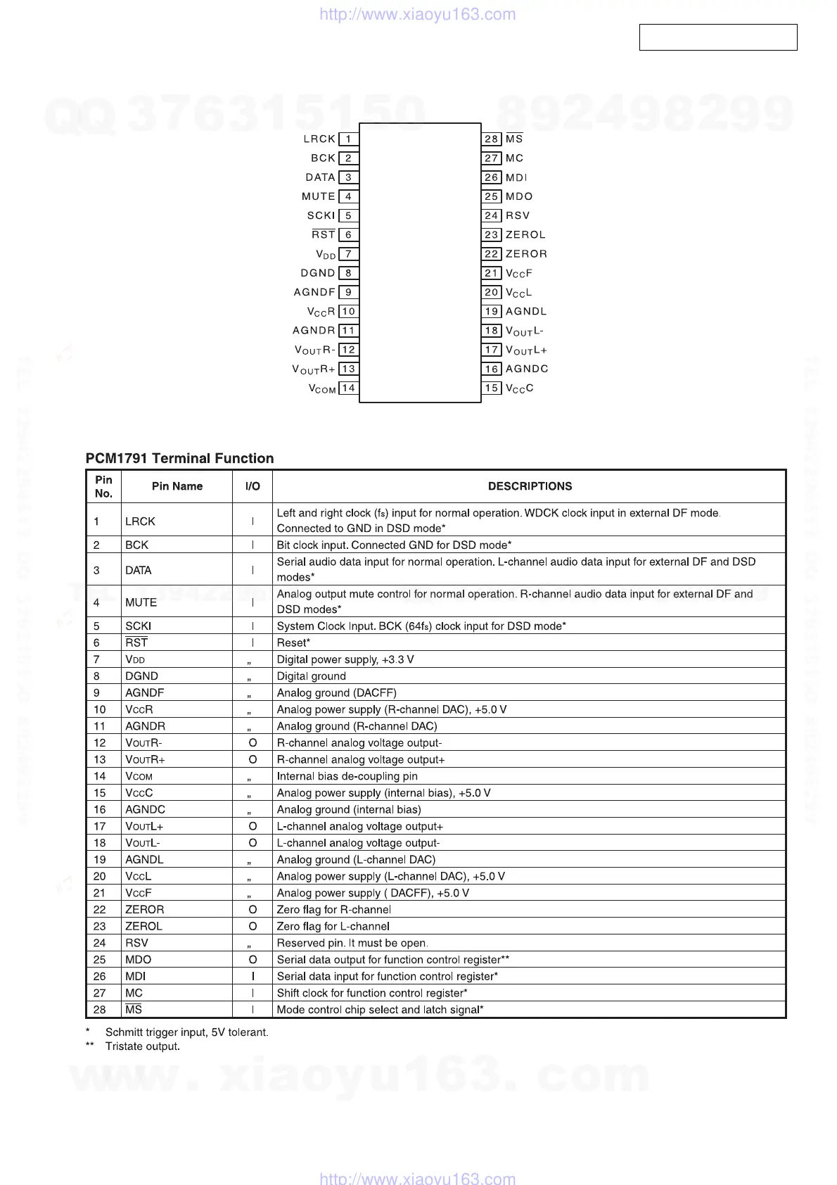 Page #35 background image