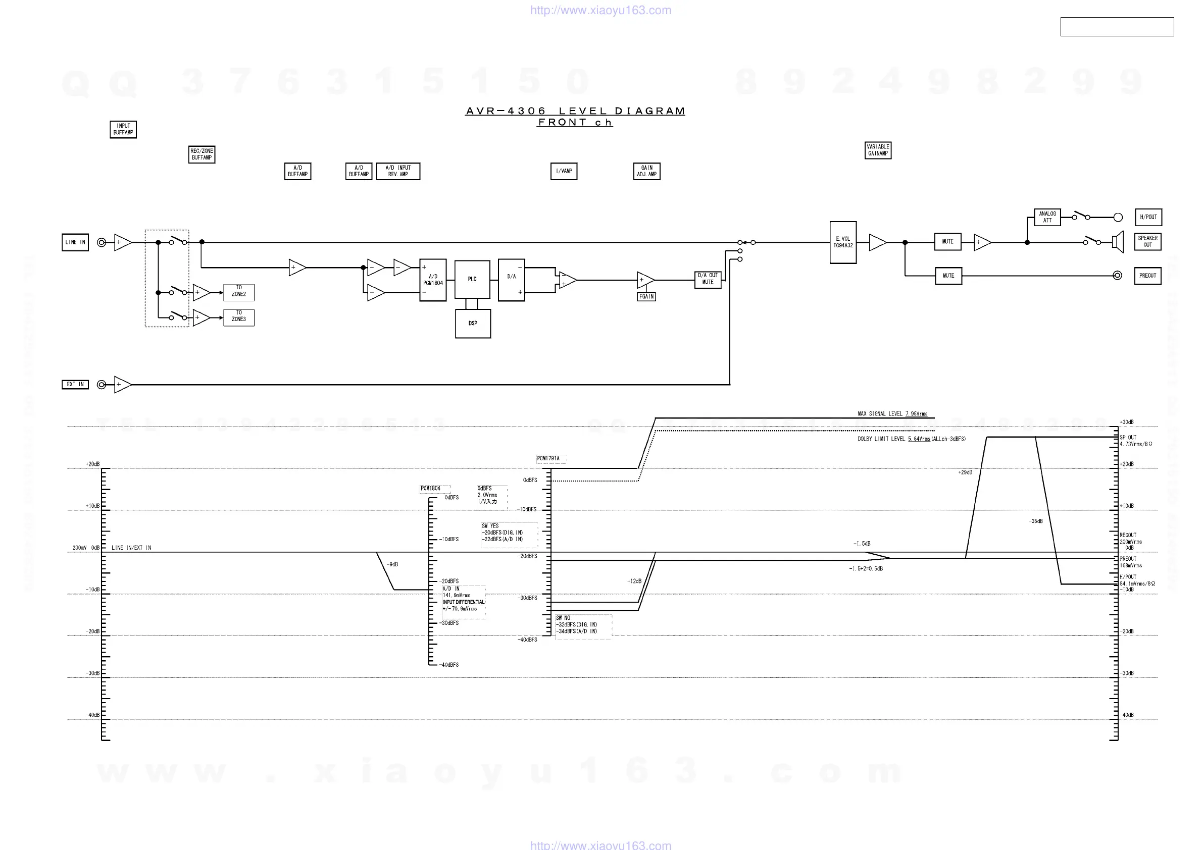 Page #14 background image
