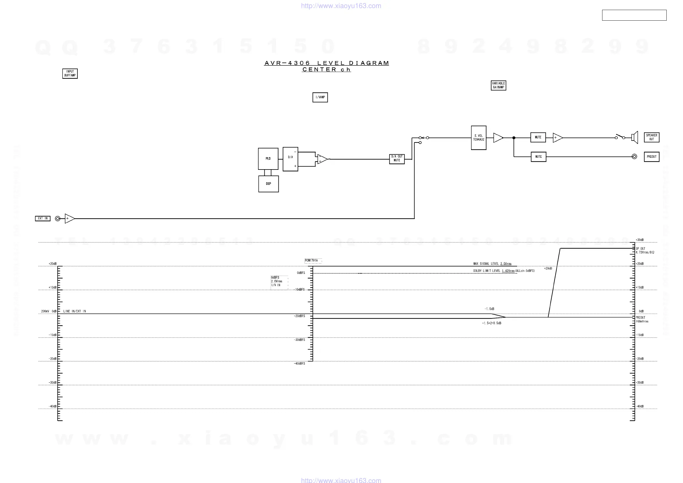 Page #15 background image