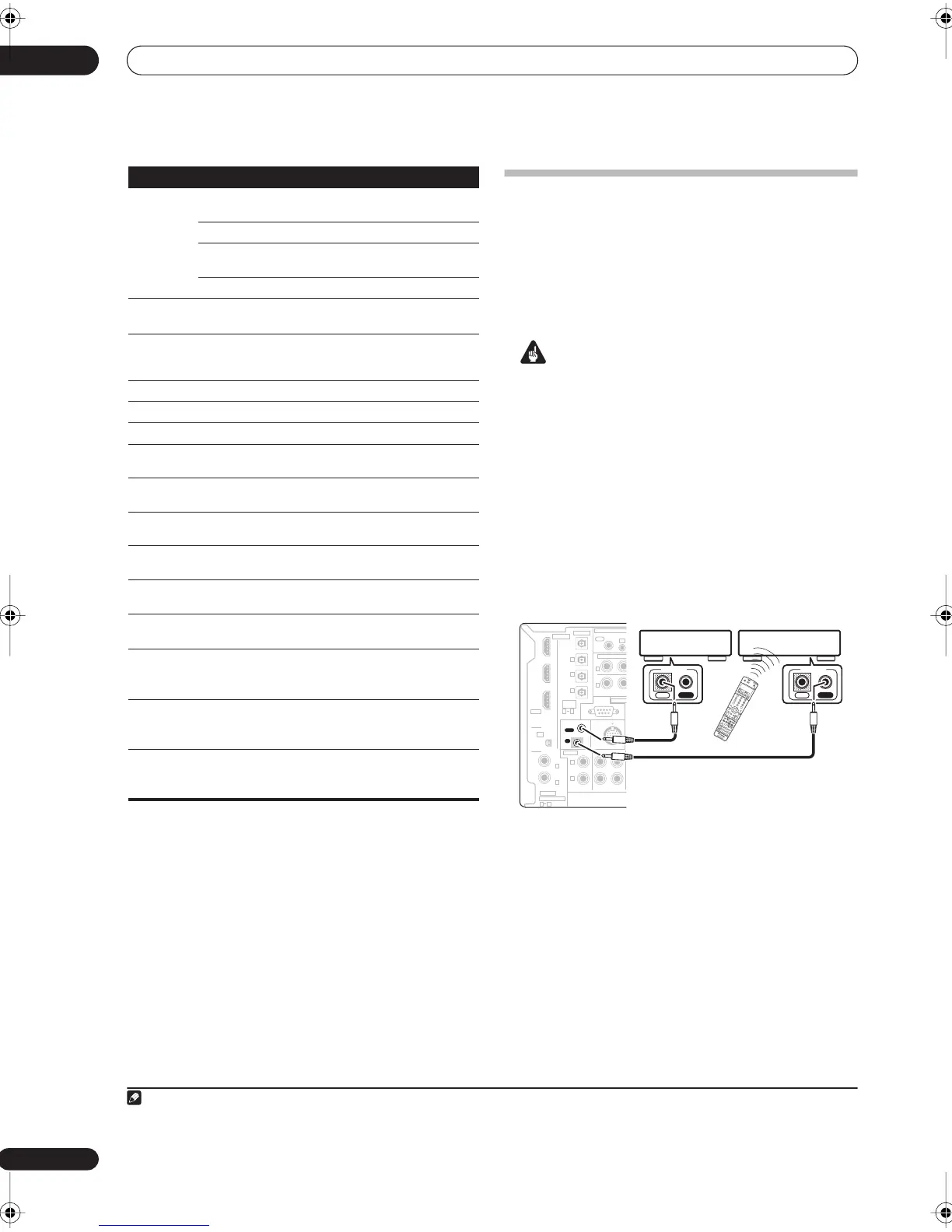 Page #70 background image