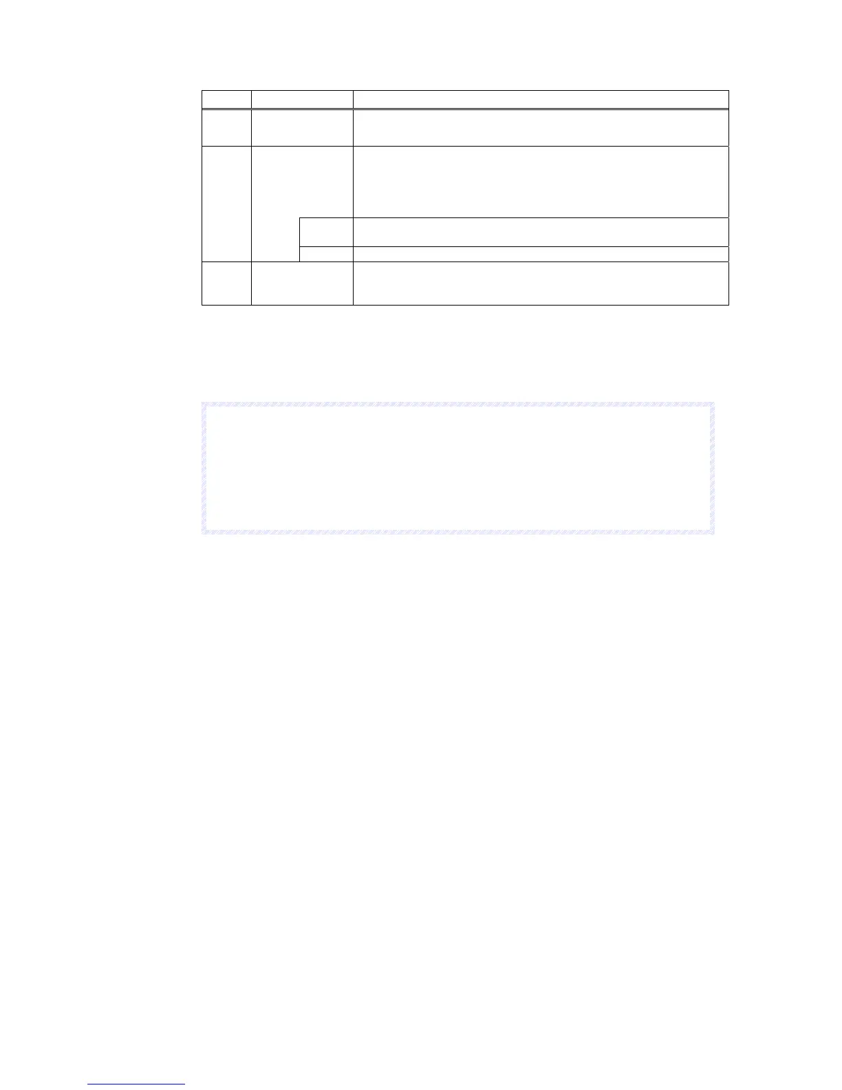 Page #120 background image