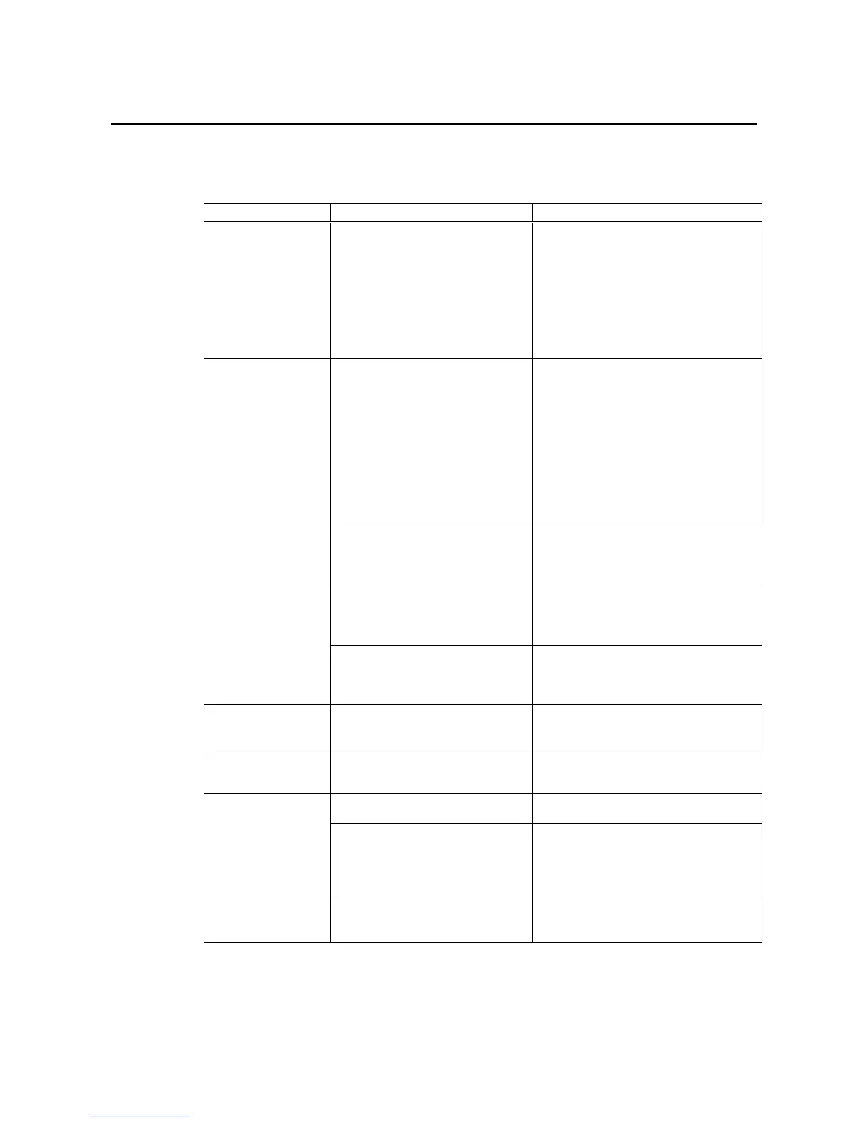 Page #150 background image