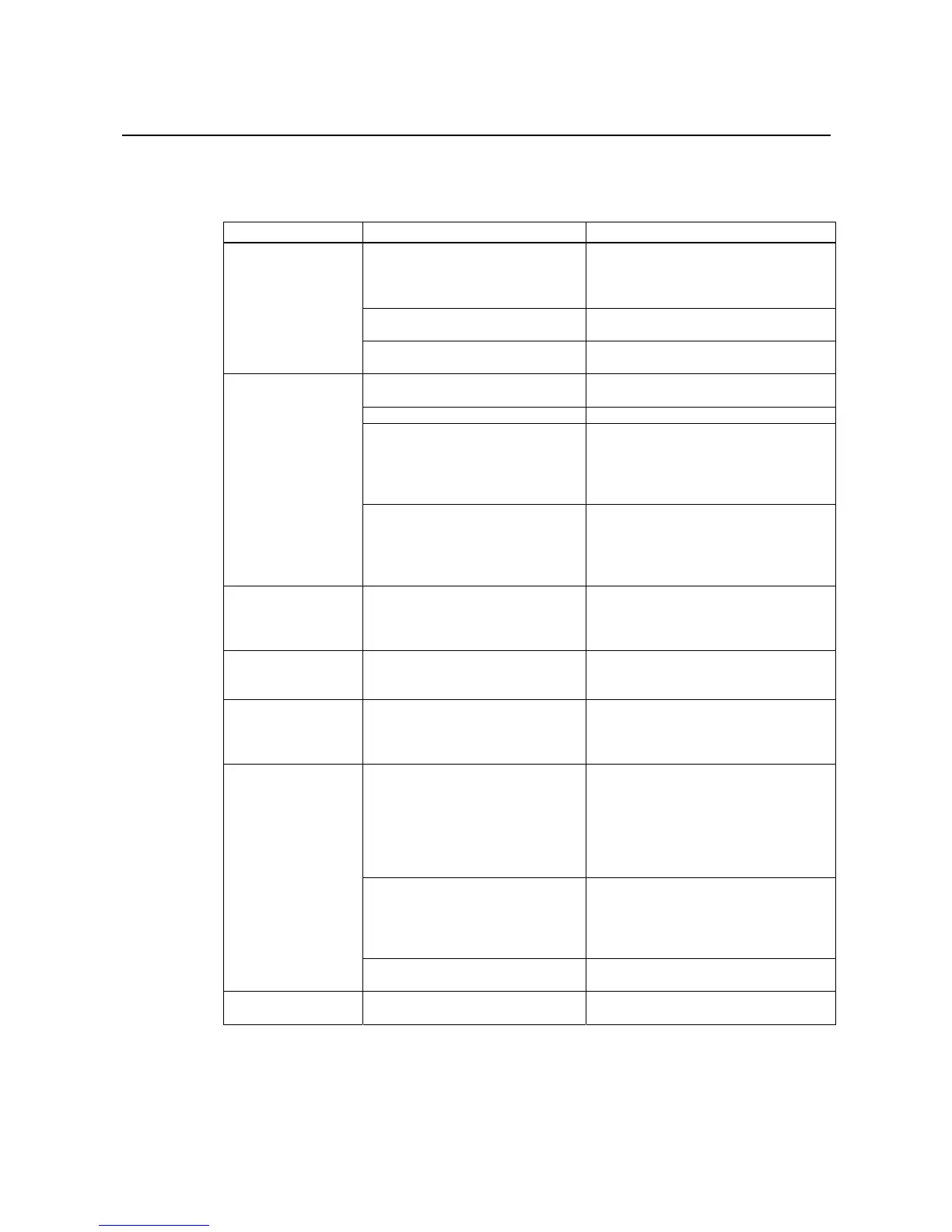 Page #151 background image