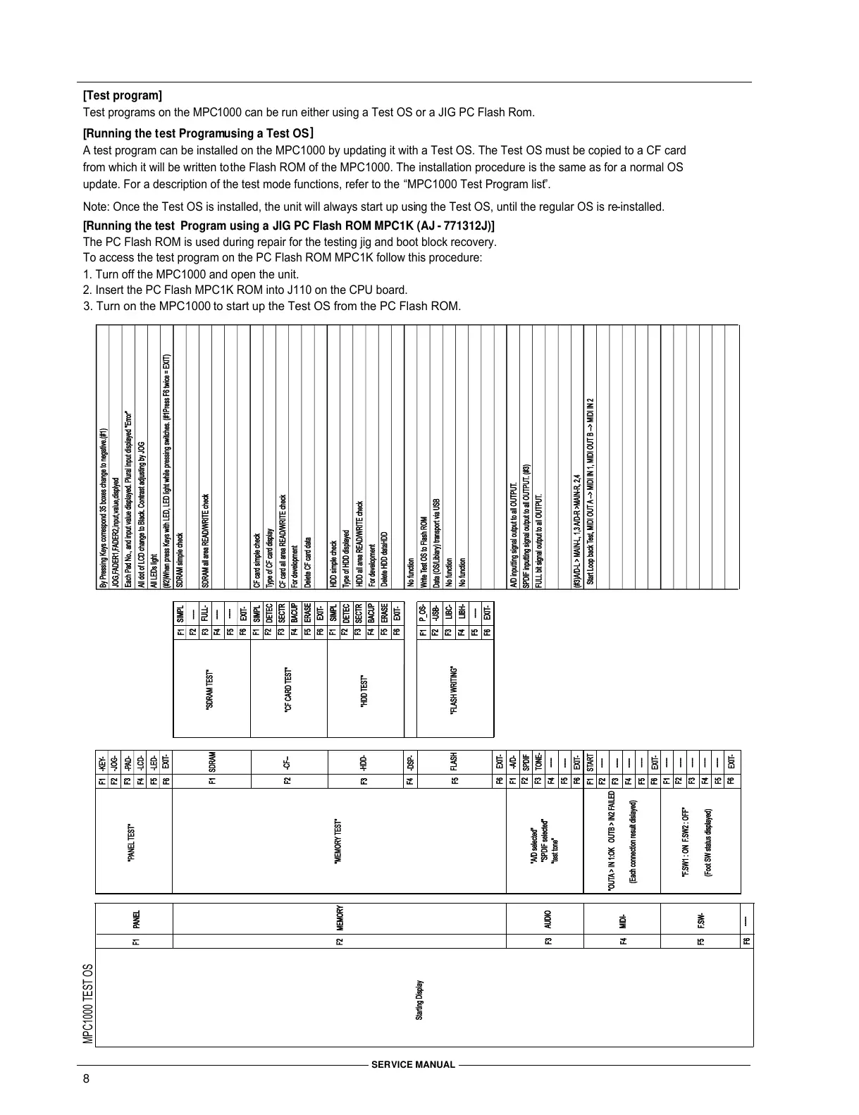 Page #8 background image