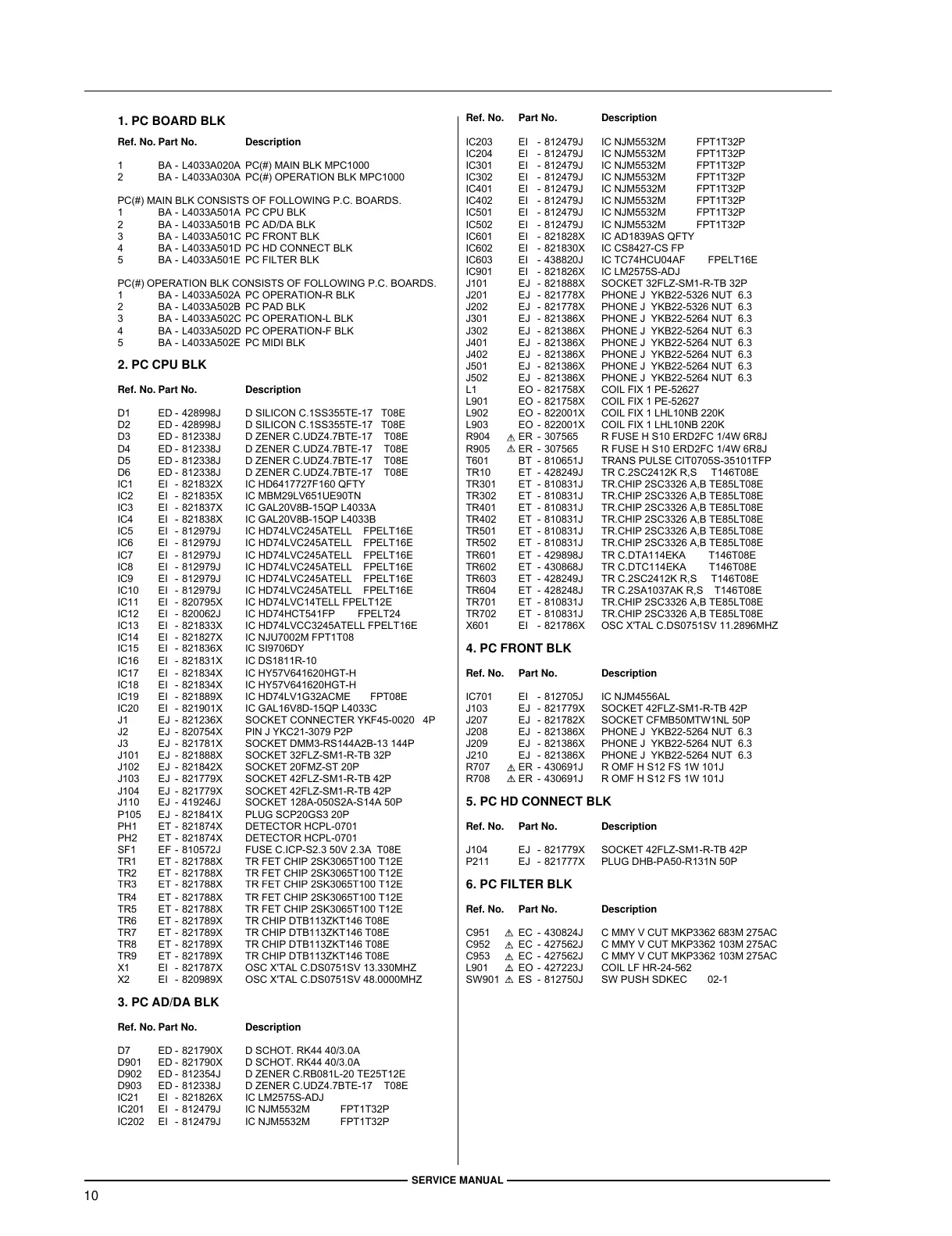 Page #10 background image
