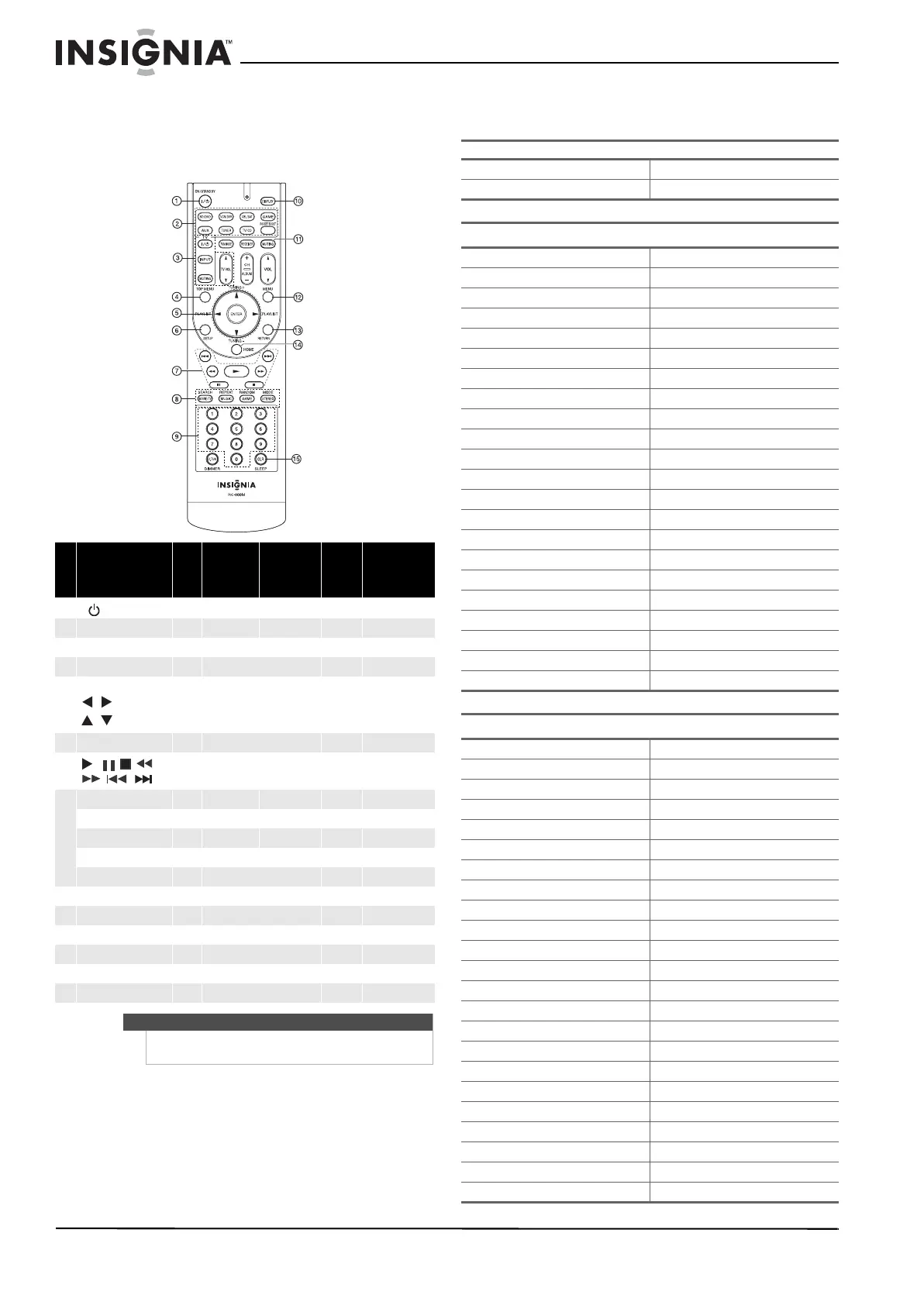 Page #30 background image