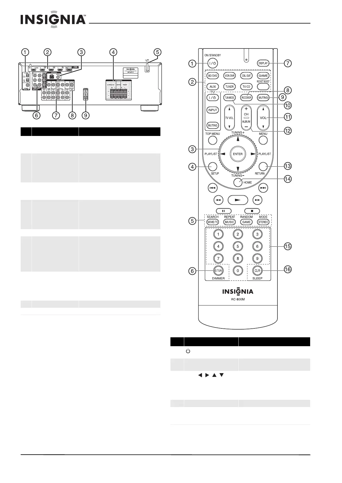 Page #8 background image