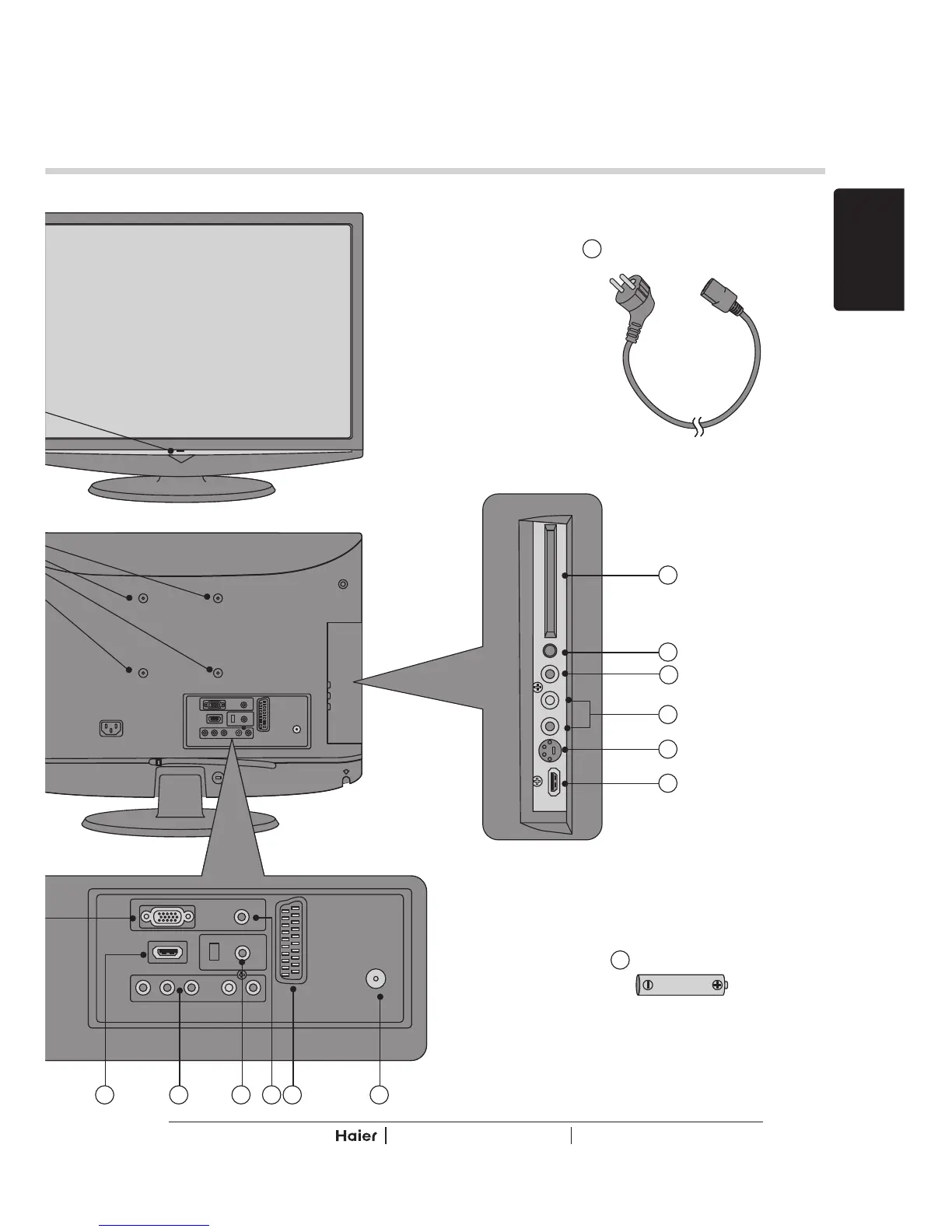 Page #7 background image