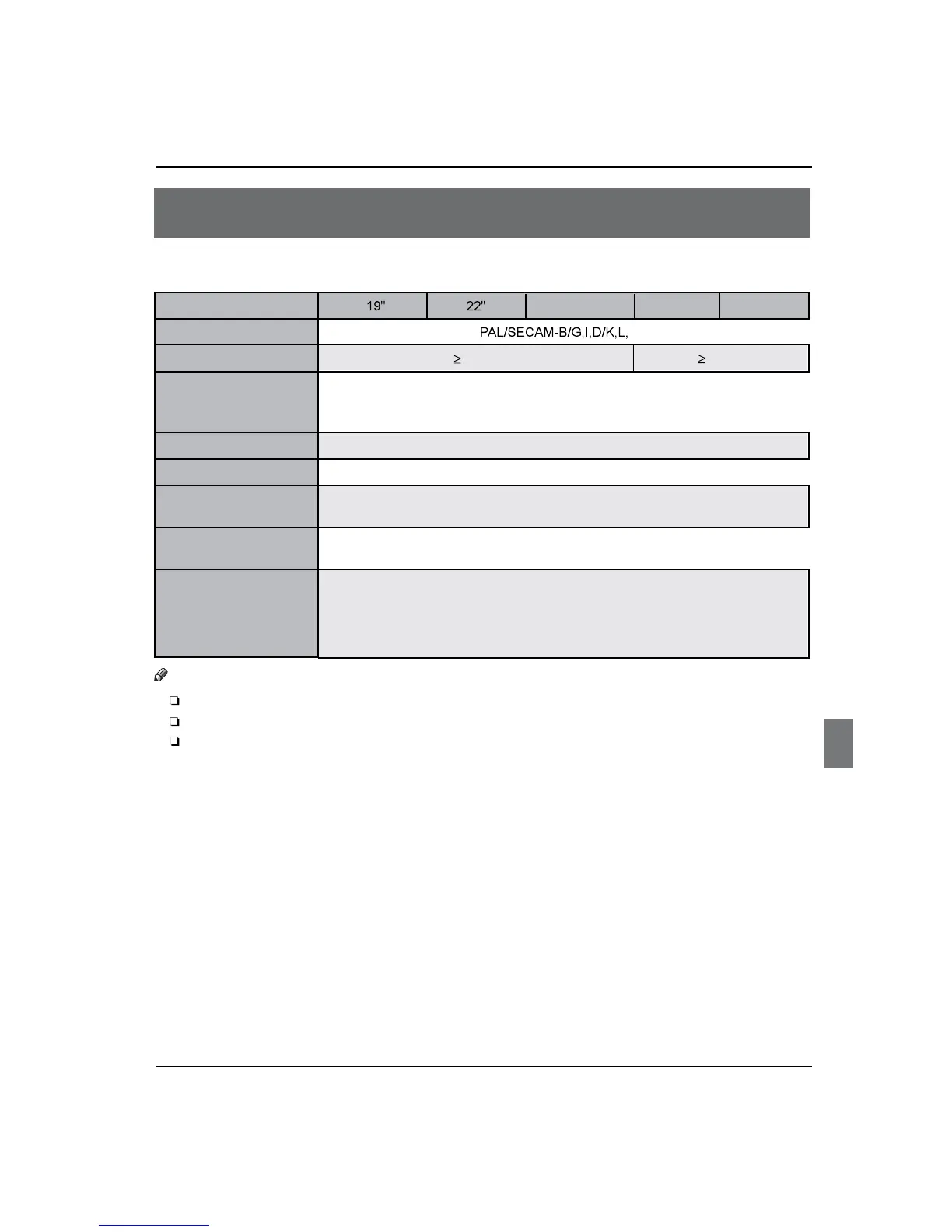 Page #143 background image