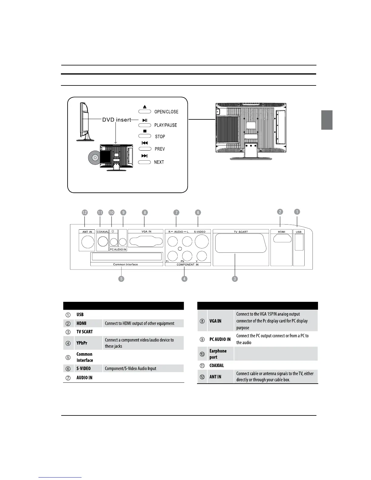 Page #9 background image