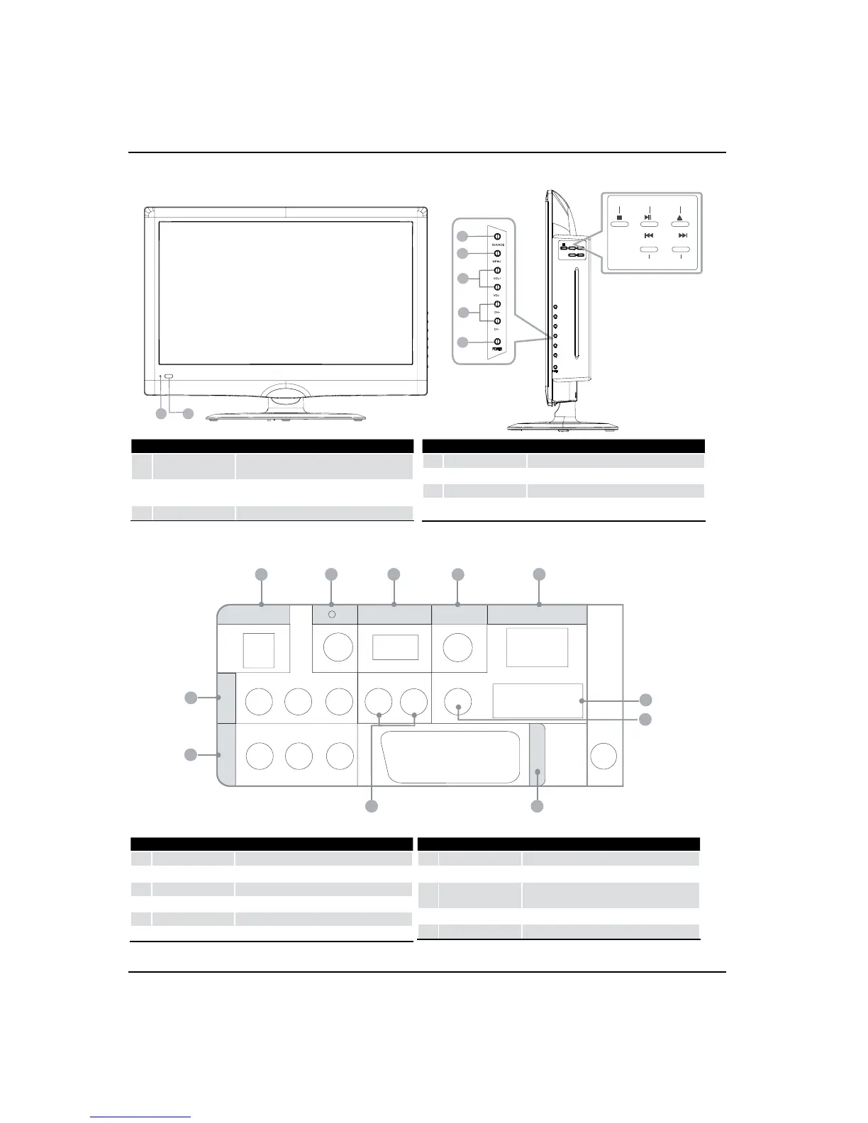Page #152 background image