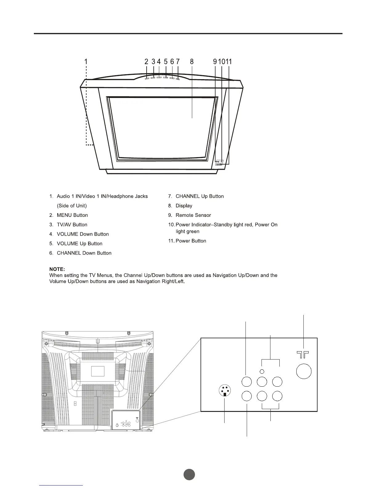 Page #7 background image