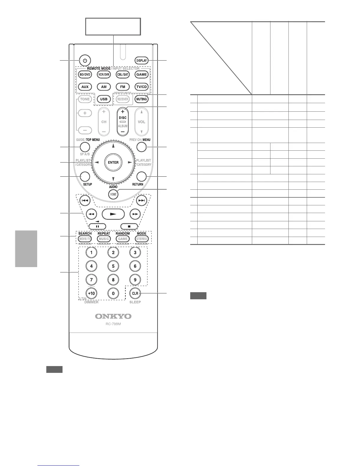 Page #42 background image