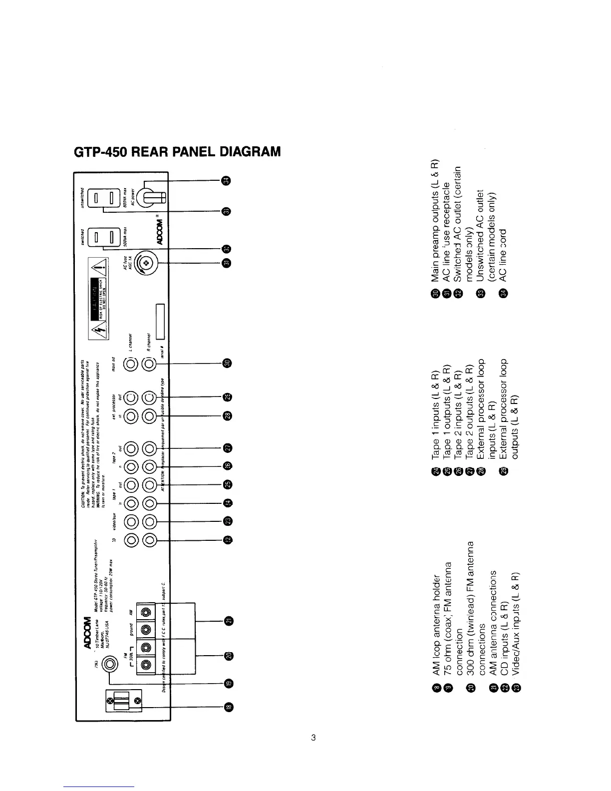 Page #5 background image