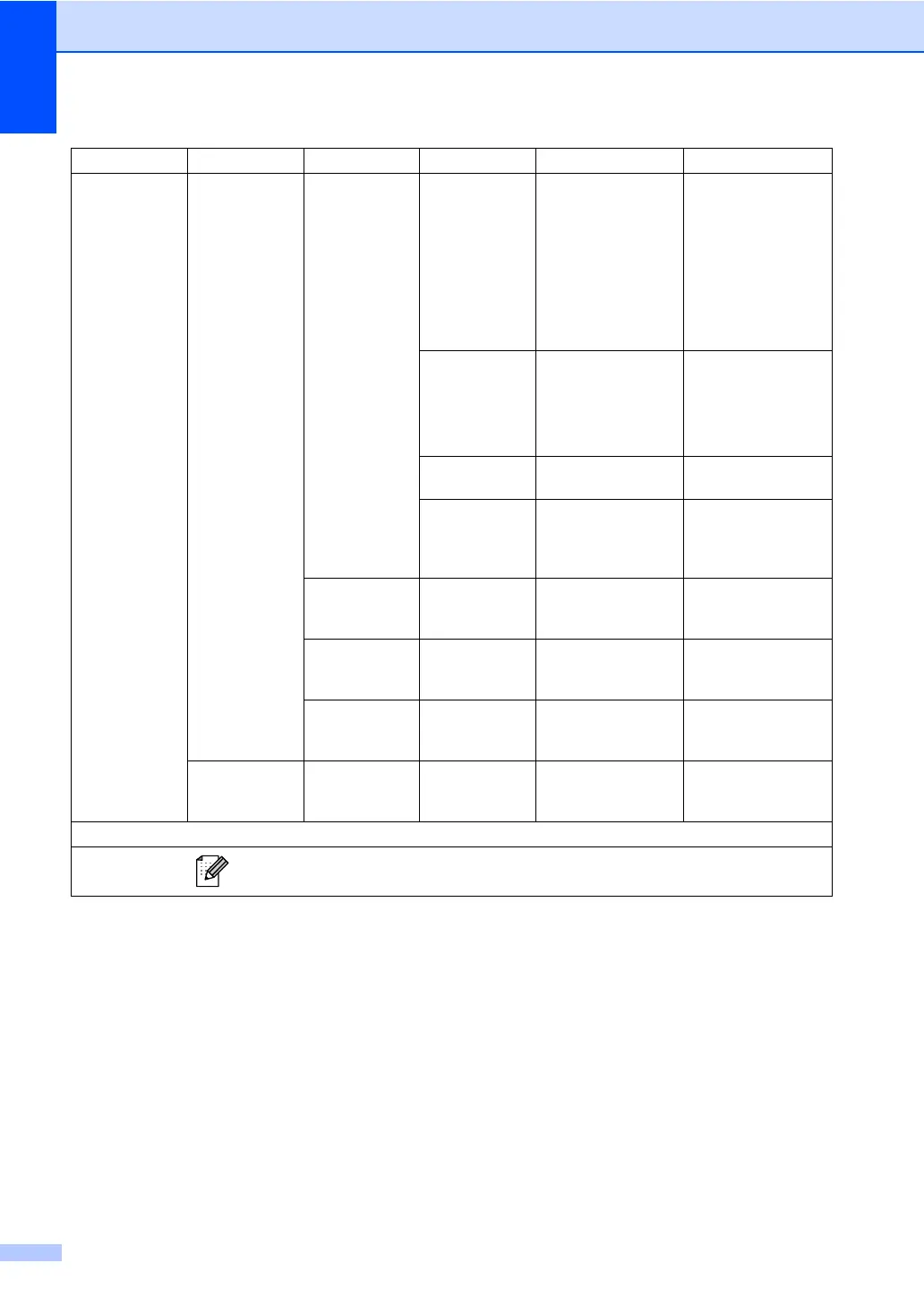 Page #98 background image