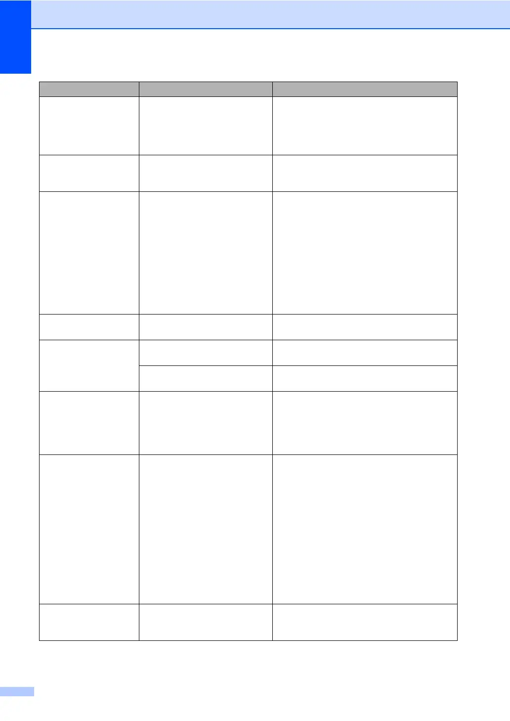 Page #133 background image
