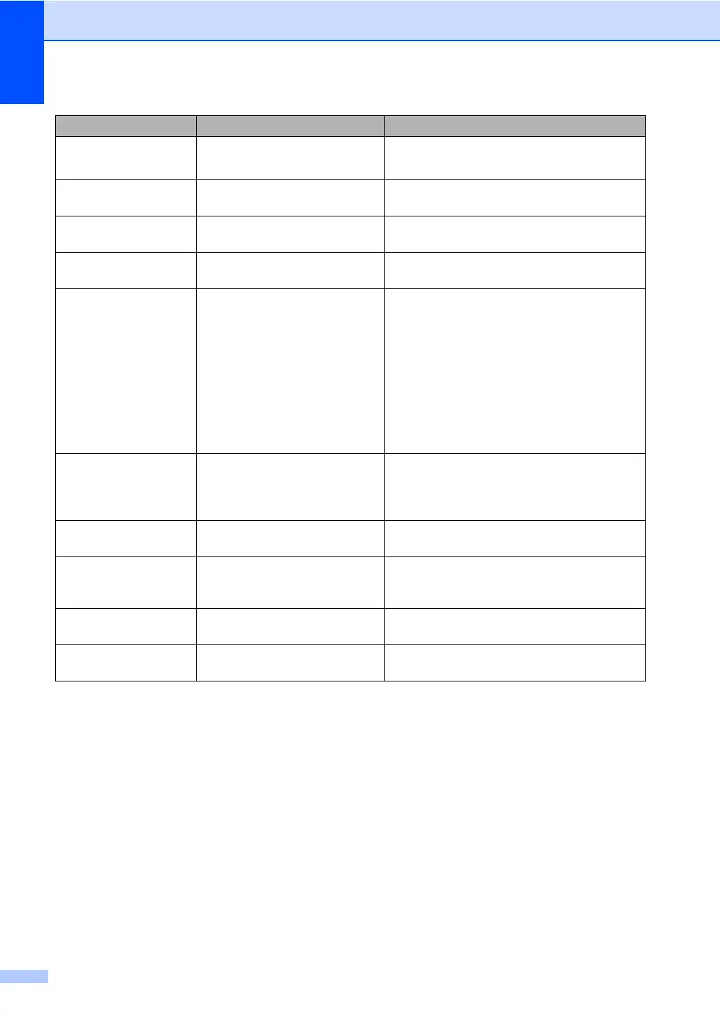Page #135 background image