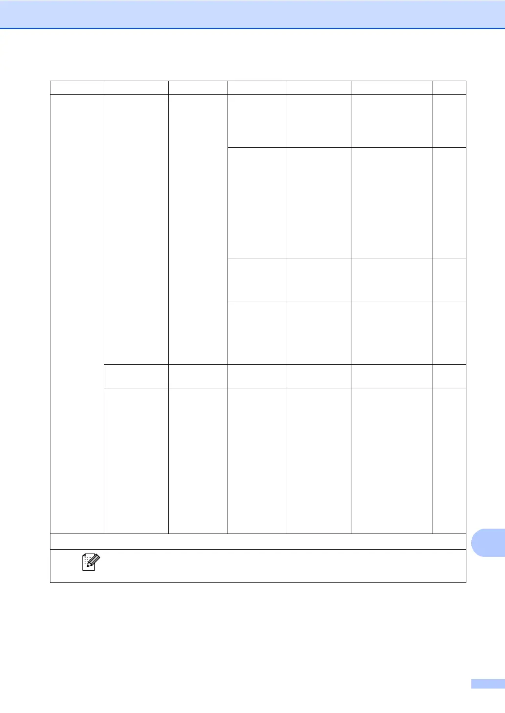Page #206 background image