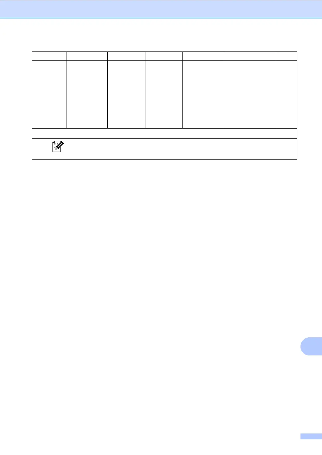 Page #208 background image