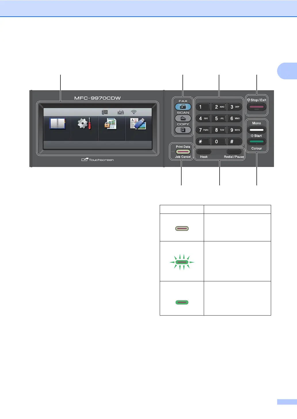 Page #15 background image