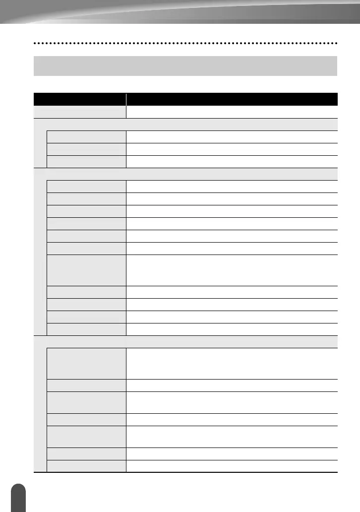Page #82 background image
