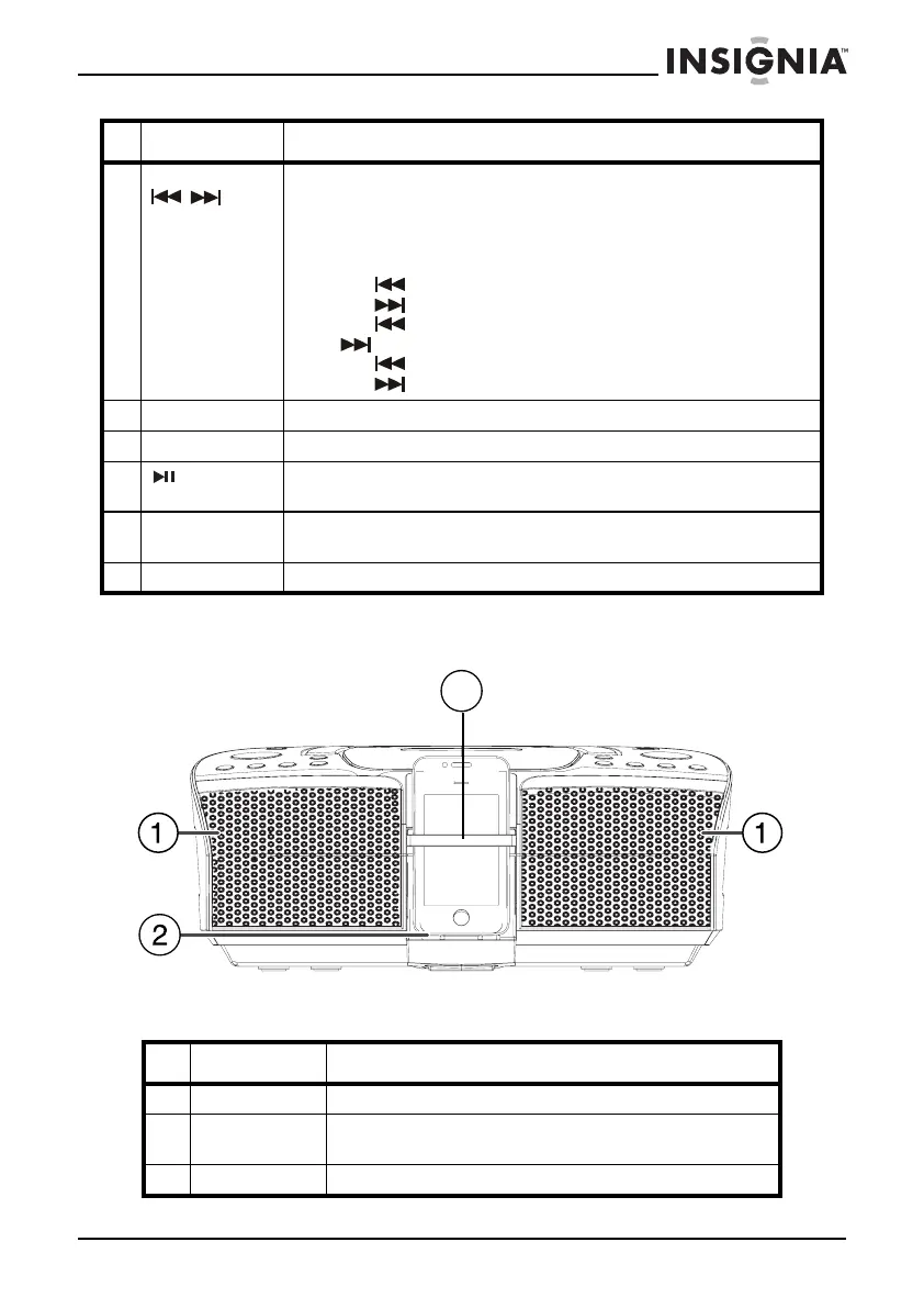 Page #7 background image